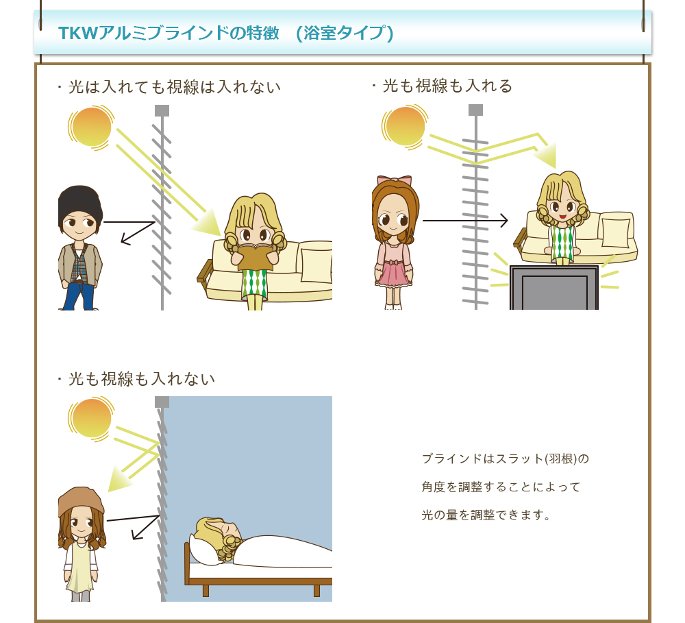 立川機工アルミブラインド 浴室タイプ