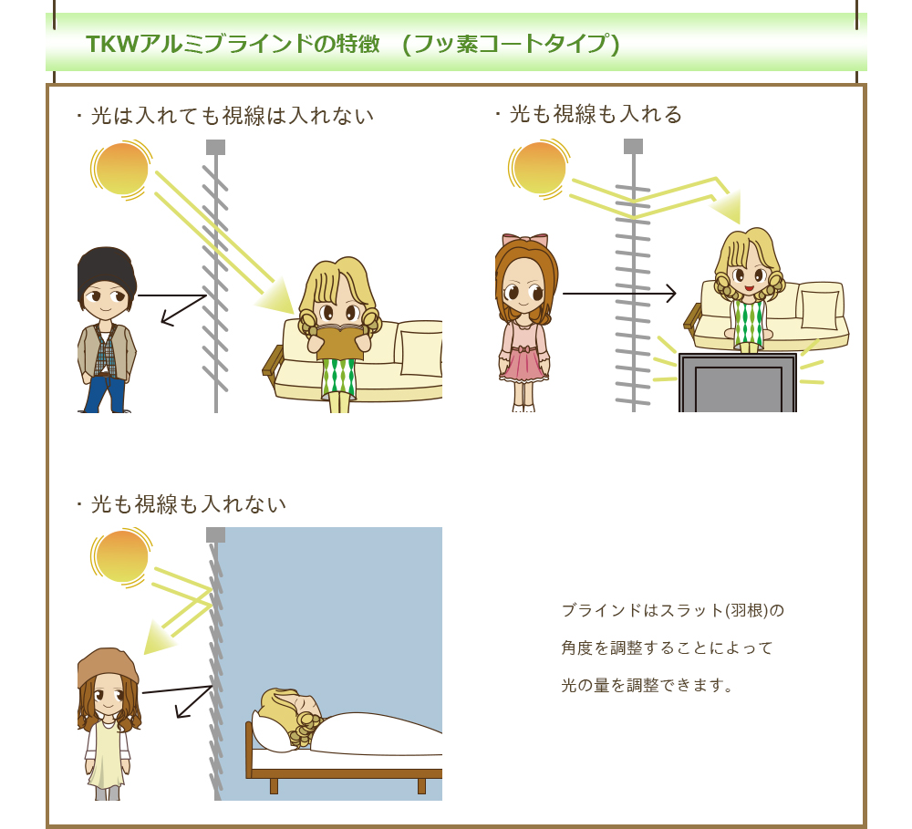 立川機工アルミブラインド フッ素コートタイプ