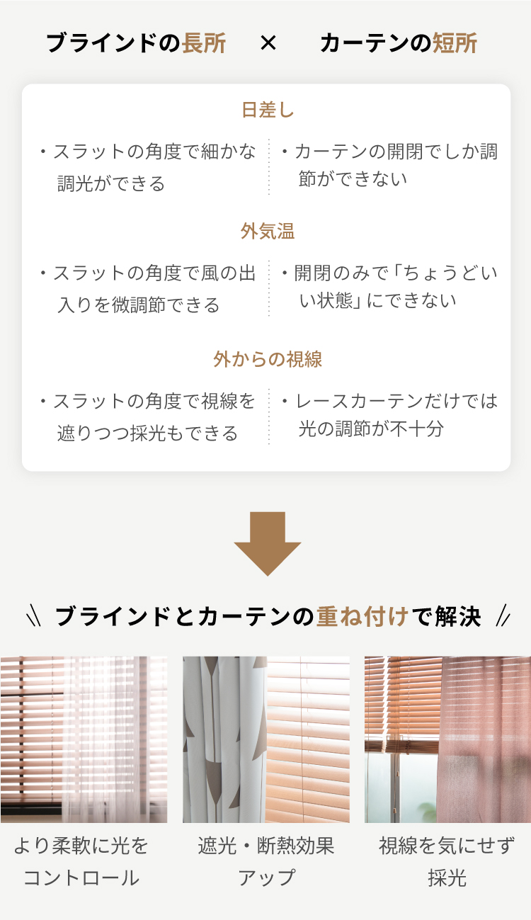 ブラインド×カーテン