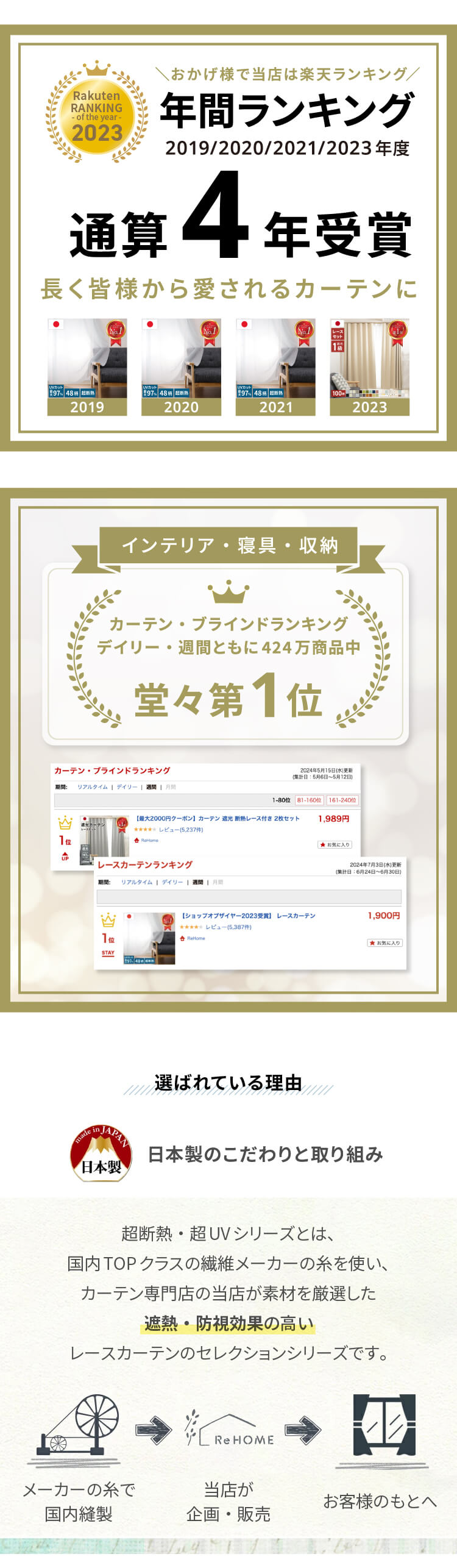ミラーレース