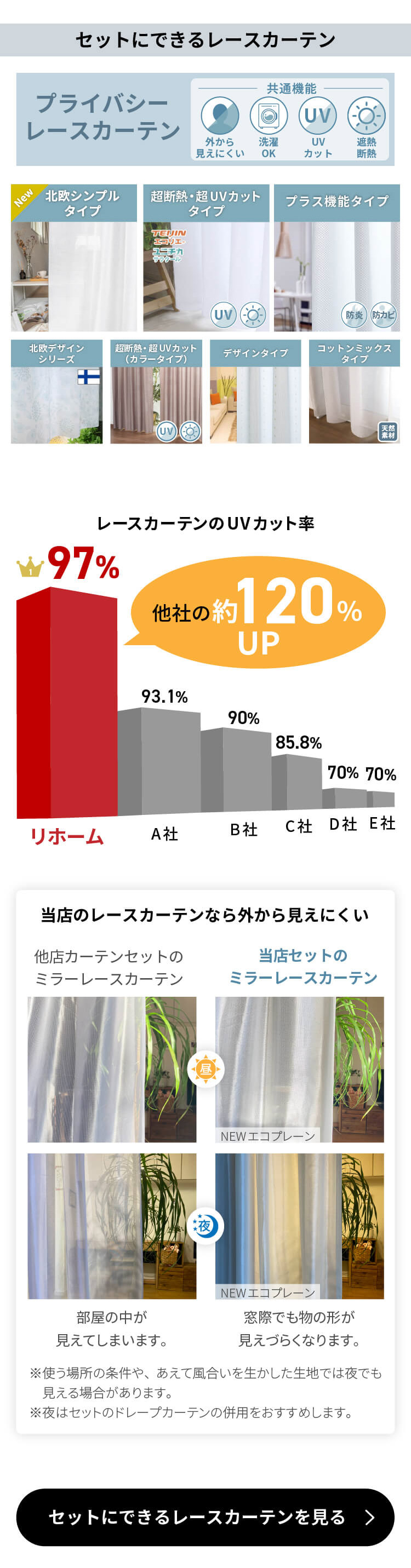 カーテン 防音