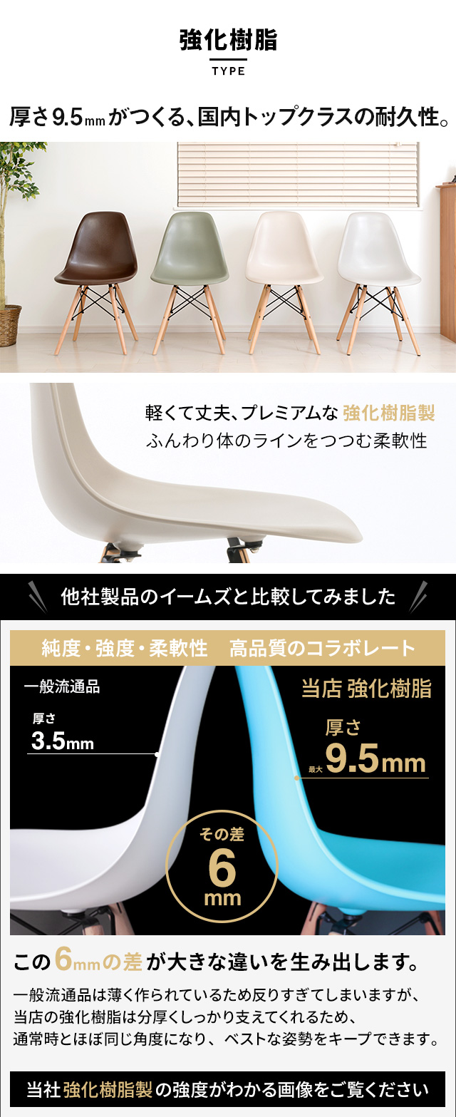 イームズチェア