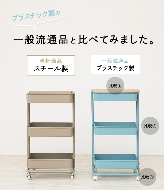 他社との比較