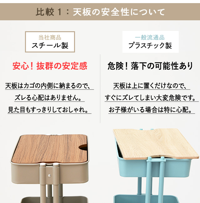 他社との比較