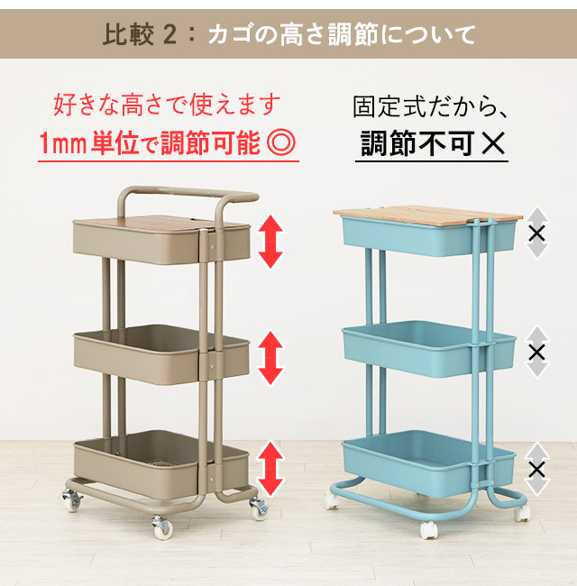 他社との比較