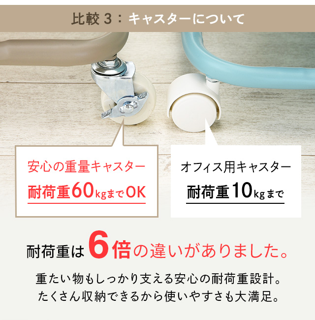 他社との比較