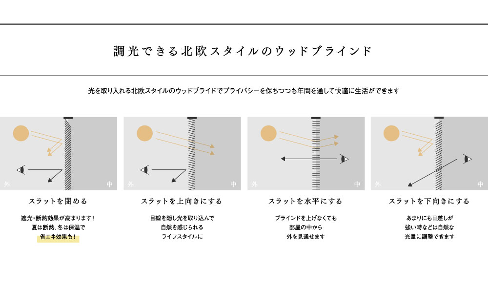 木製ウッドブラインドオーダー