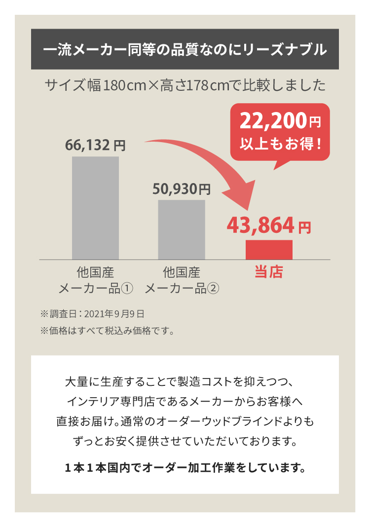 木製ウッドブラインドオーダー