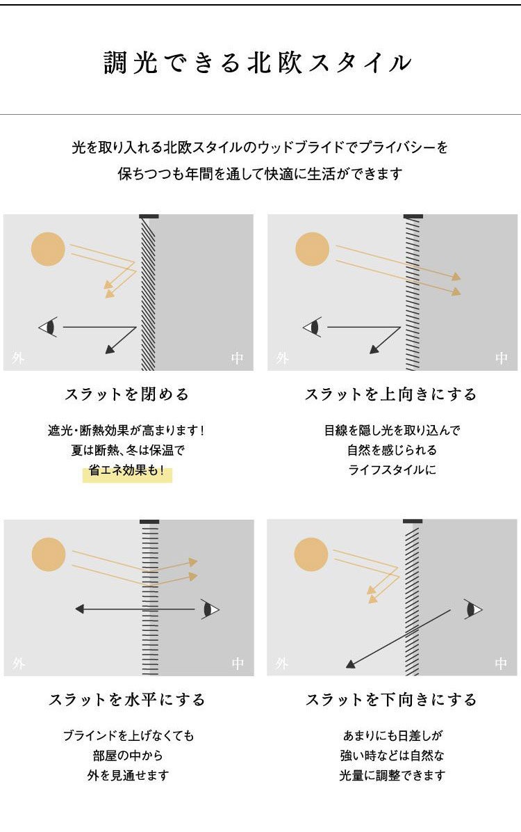 木製ウッドブラインドオーダー