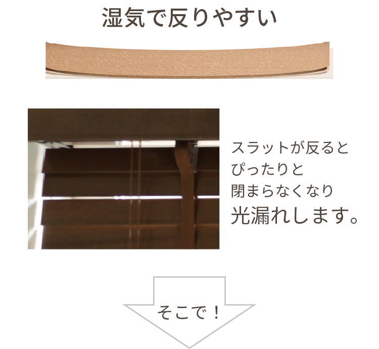 国産オーダーウッドブラインド 激安2,240円～ / Re:HOME