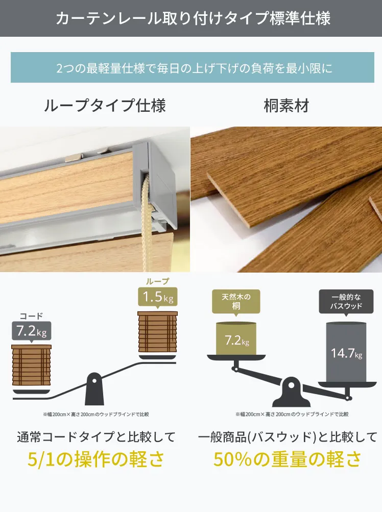 賃貸ウッドブラインド