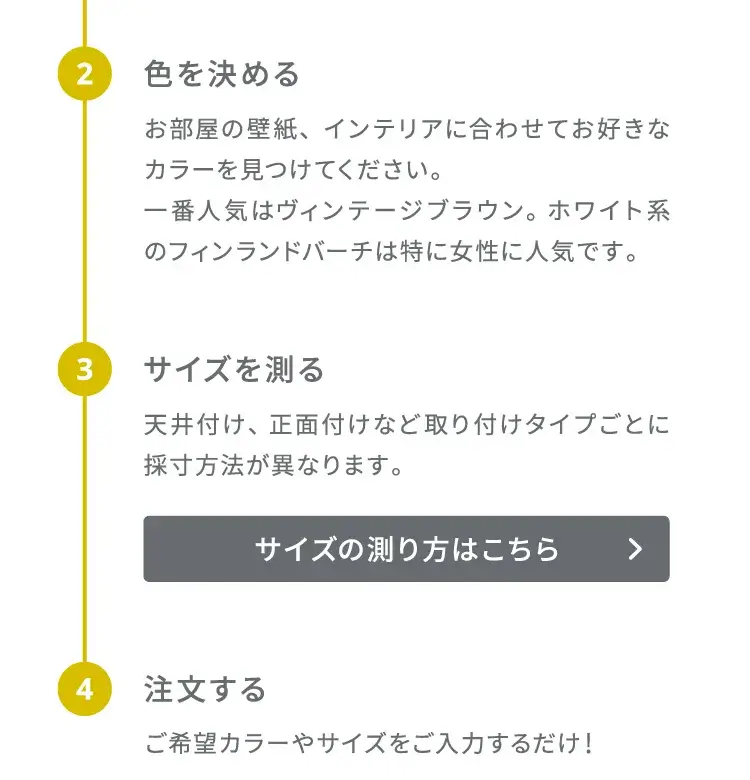 購入までの流れ サイズの測り方