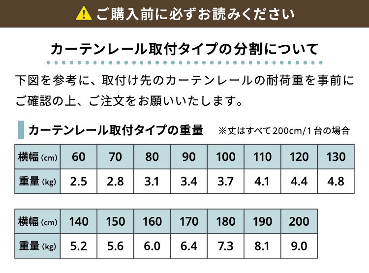 カーテンレール取付 耐荷重