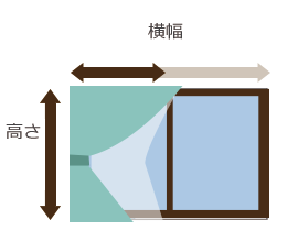 片開き