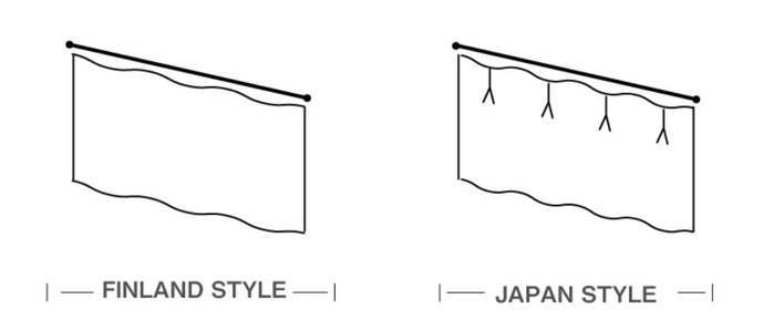 FINLAND_STYLE