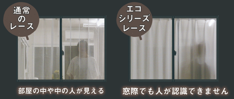 Lace curtain
