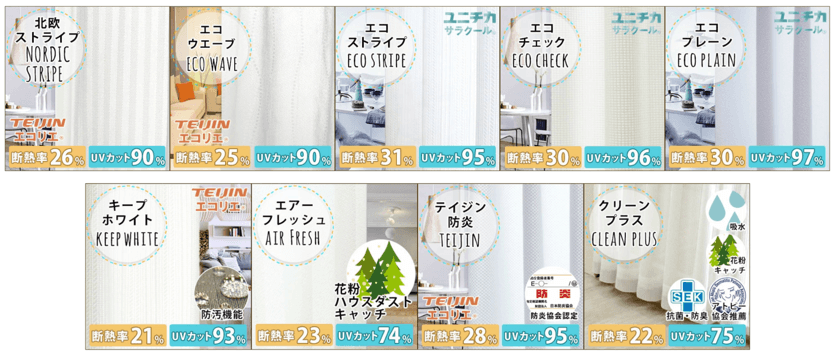 Insulated lace curtain