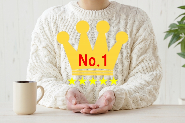 World Happiness Ranking