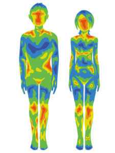 deep body temperature